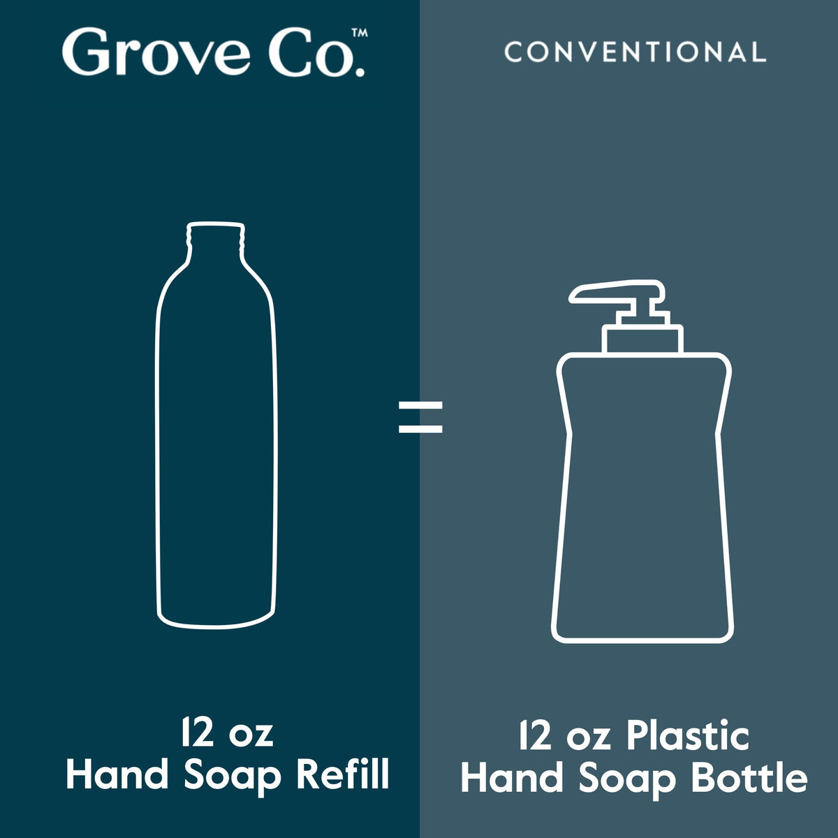 No parabens or artificial dyes in Grove Co refill formula.