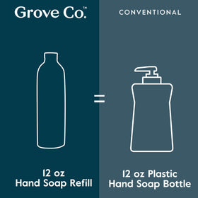 No parabens or artificial dyes in Grove Co refill formula.