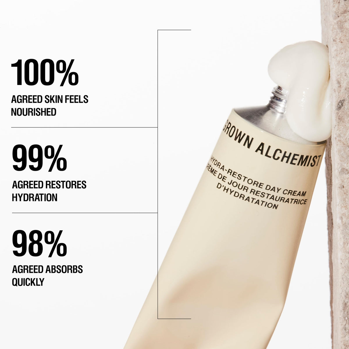 Grown Alchemist Hydra-Restore Day Cream with botanicals signaling clean, vegan skincare approach.