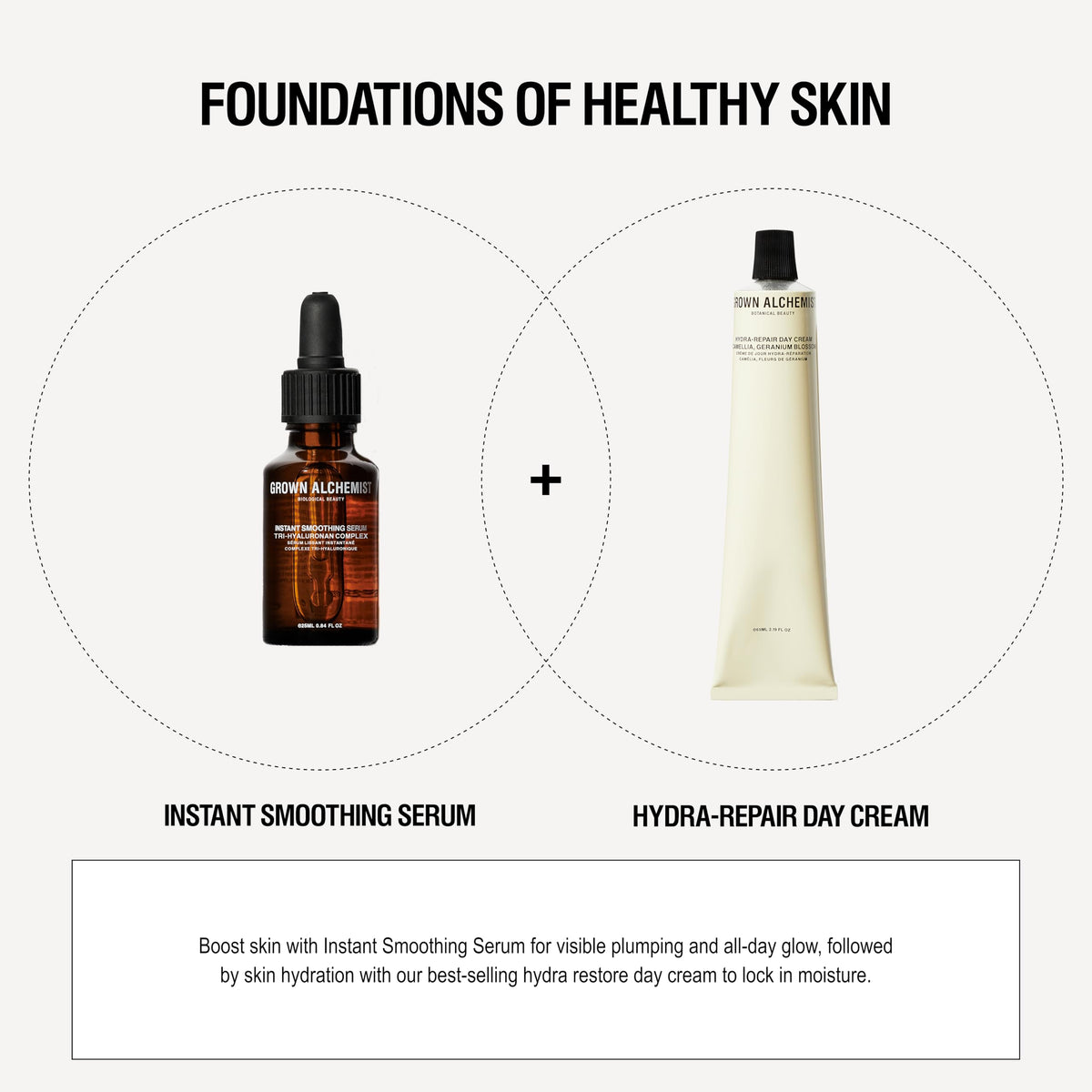 Grown Alchemist Hydra-Restore Day Cream packaging conveys premium, cruelty-free beauty.