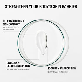 Grown Alchemist Hydra-Restore texture on skin showing fast absorption and a smooth feel.
