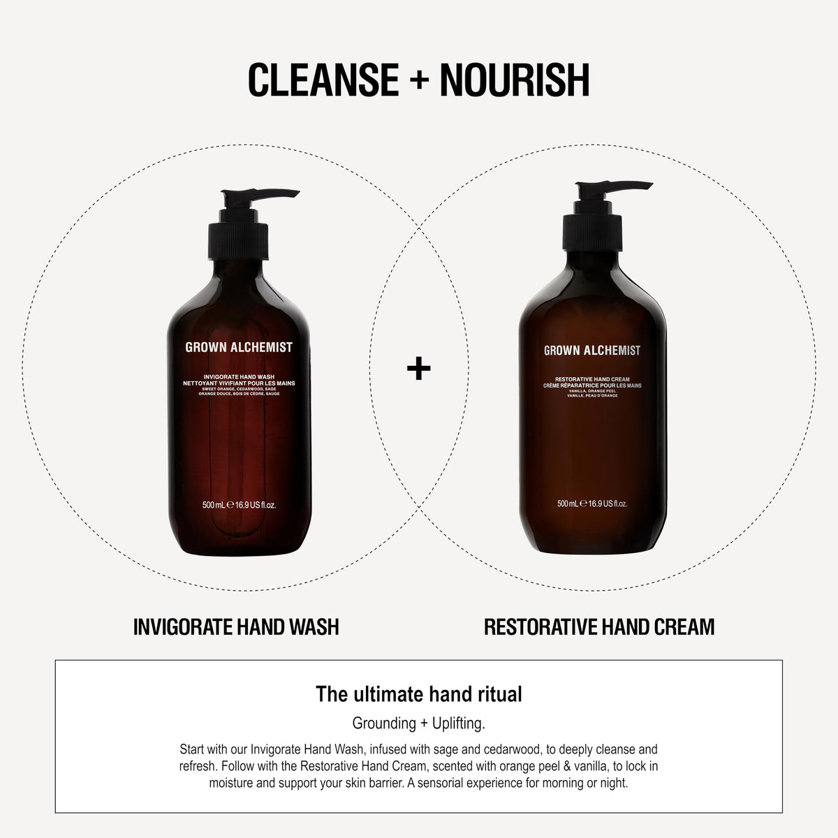 Grown Alchemist Invigorate soap label closeup highlights sustainable and vegan formula