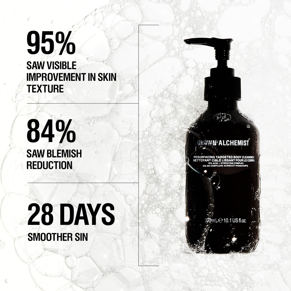 Resurfacing Body Cleanser foam demonstrates rich lather for everyday cleansing.