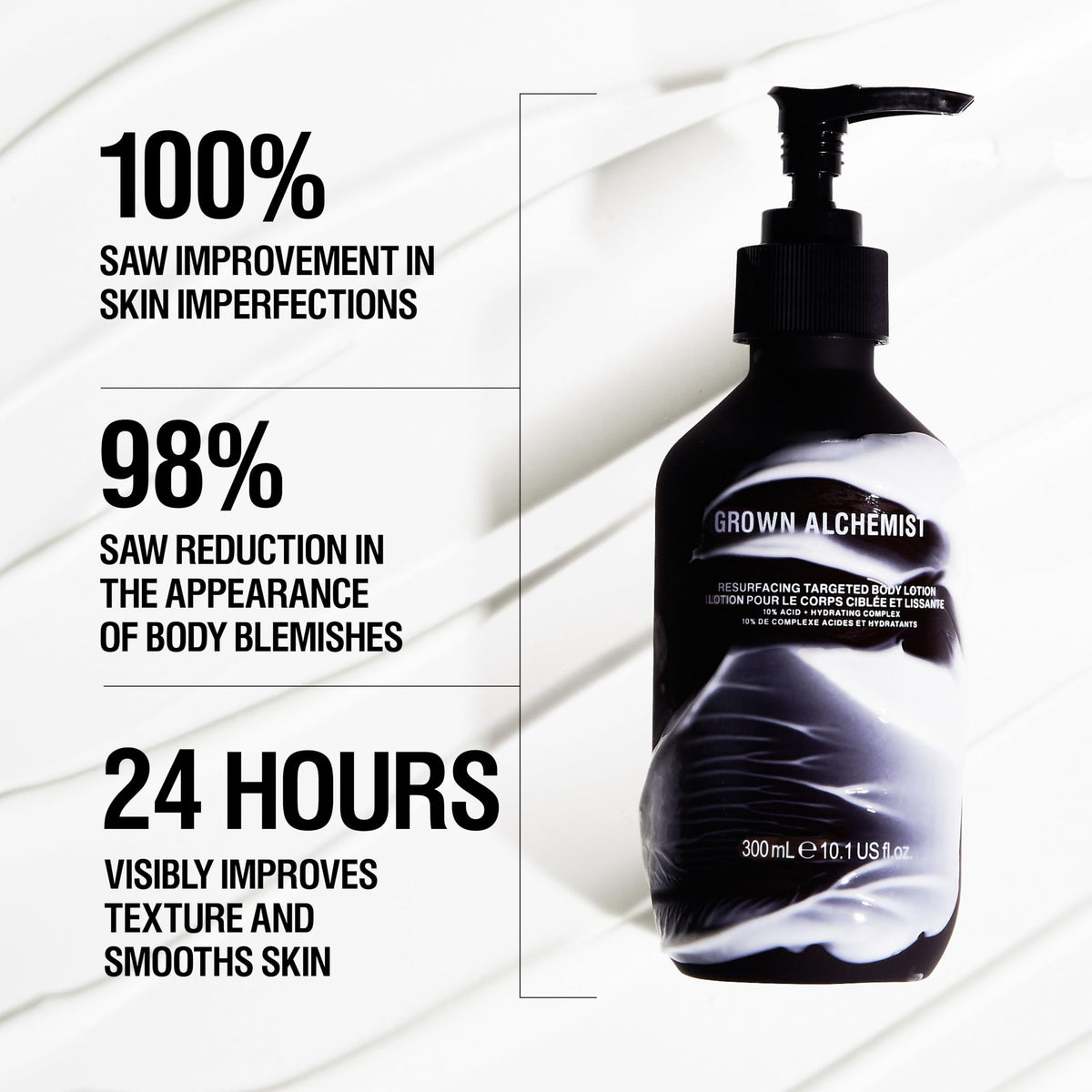 Grown Alchemist Resurfacing Targeted Body Lotion pump for easy daily use