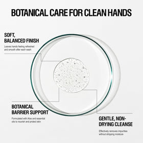 Grown Alchemist Revitalize Hand Wash pump dispensing rich lather for gentle cleansing.