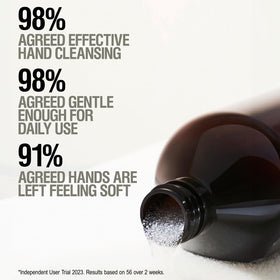 Grown Alchemist bottle highlights vanilla and orange peel aroma