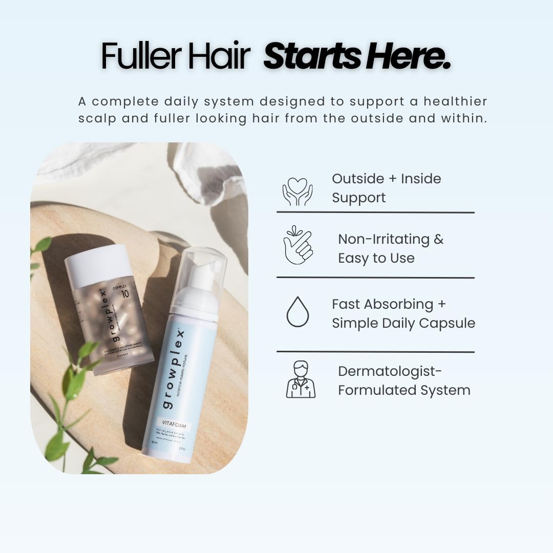 Close-up of Growplex Complex10 capsules for daily hair nutrition.