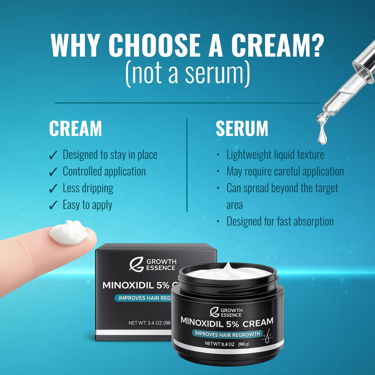 Growth Essence two-pack outer box showing fragrance-free formula.