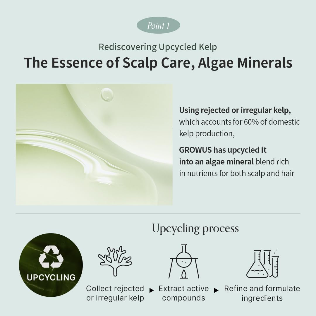 GROWUS Algae Therapy seaweed complex graphic emphasized for revitalization and hydration.