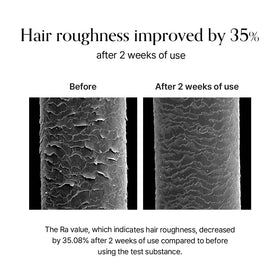 GROWUS Damage Therapy safe formula is paraben and sulfate free for color-treated hair