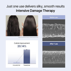 GROWUS frizz control and shine for smooth, hydrated hair.
