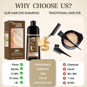 Argan oil extract bottle emphasizes nourishing botanicals in GRYFOX formula