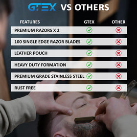 GTEX barber tools at-home use setup shows professional quality for personal grooming.