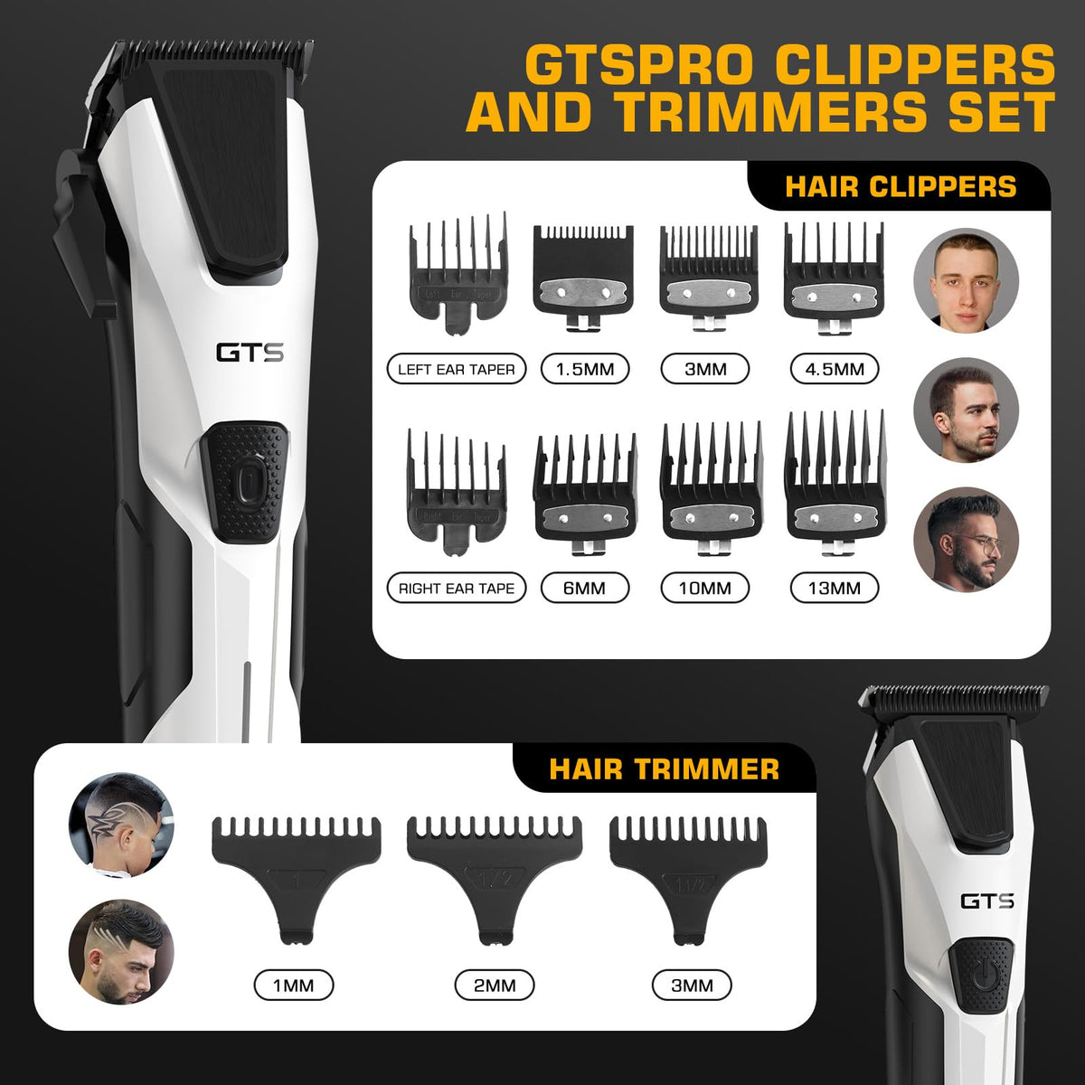 GTS PRO carbon steel blades closeup for sharp, lasting precision
