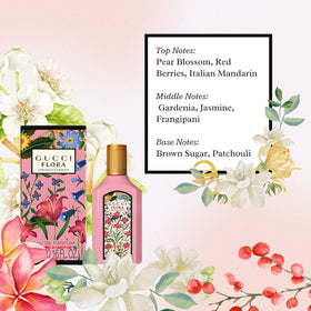 Gucci Bloom mini EDP bottle highlighting everyday elegance
