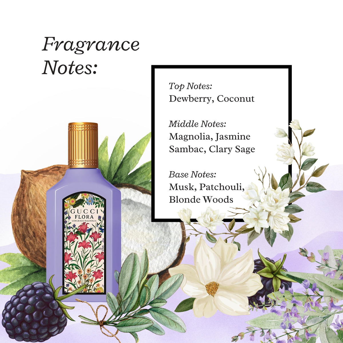 Gucci Flora Gorgeous Magnolia in purse for daily fragrance touch-ups