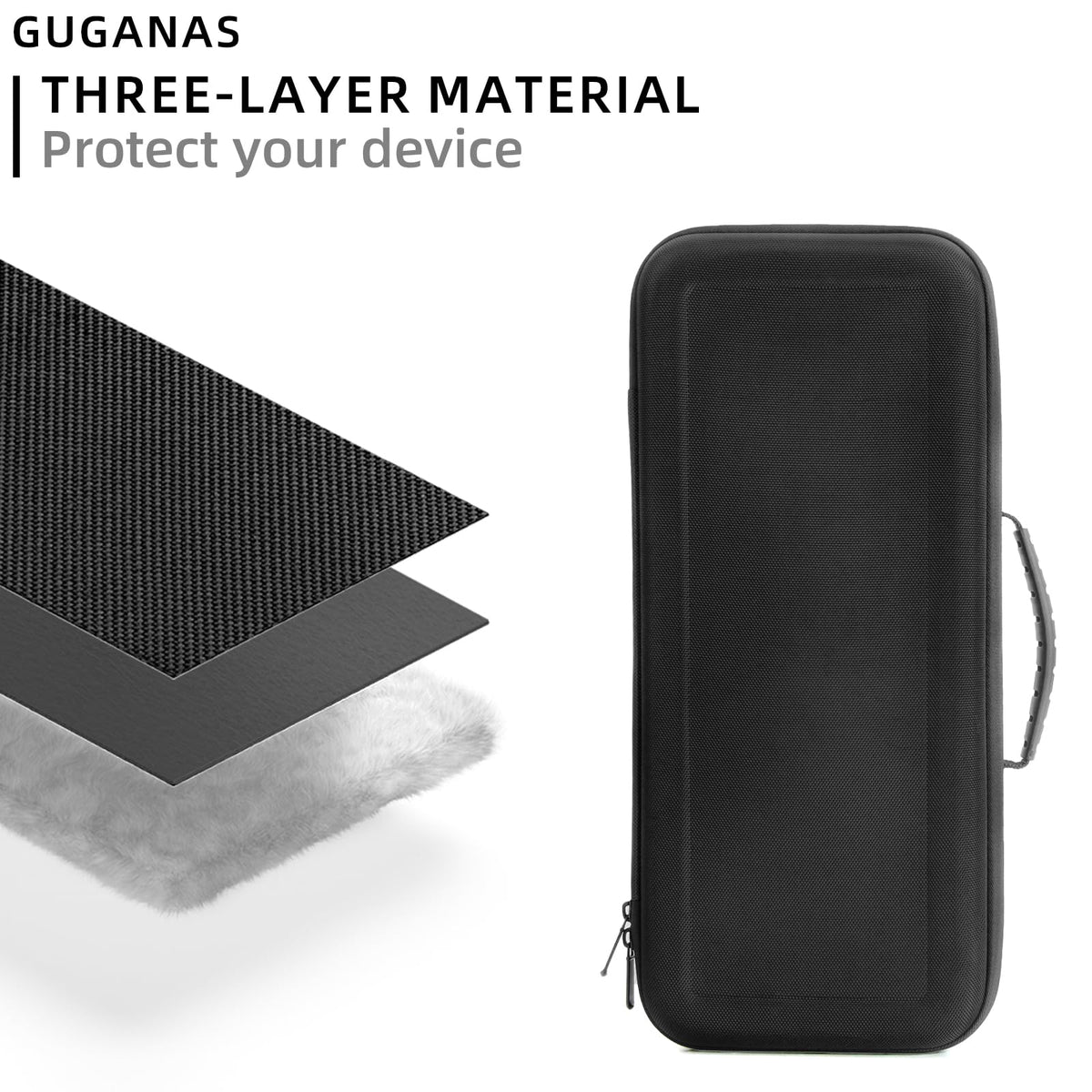 Guganas hard travel case interior shows 1:1 slots for Airstrait components
