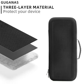 Guganas hard travel case interior shows 1:1 slots for Airstrait components