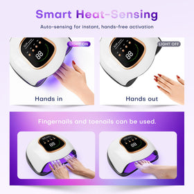 Gugusure Upgrade UV Nail Lamp warm tips guide helps proper use