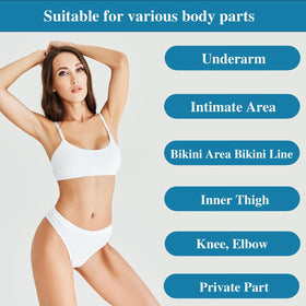 Gukei knees and elbows coverage for even results.