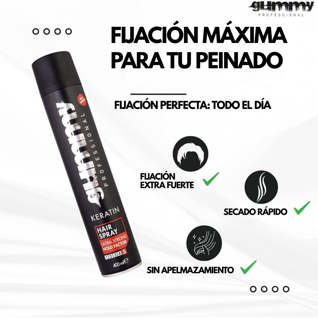 Gummy Professional Keratin Hair Spray provides a matte finish that reduces shine.