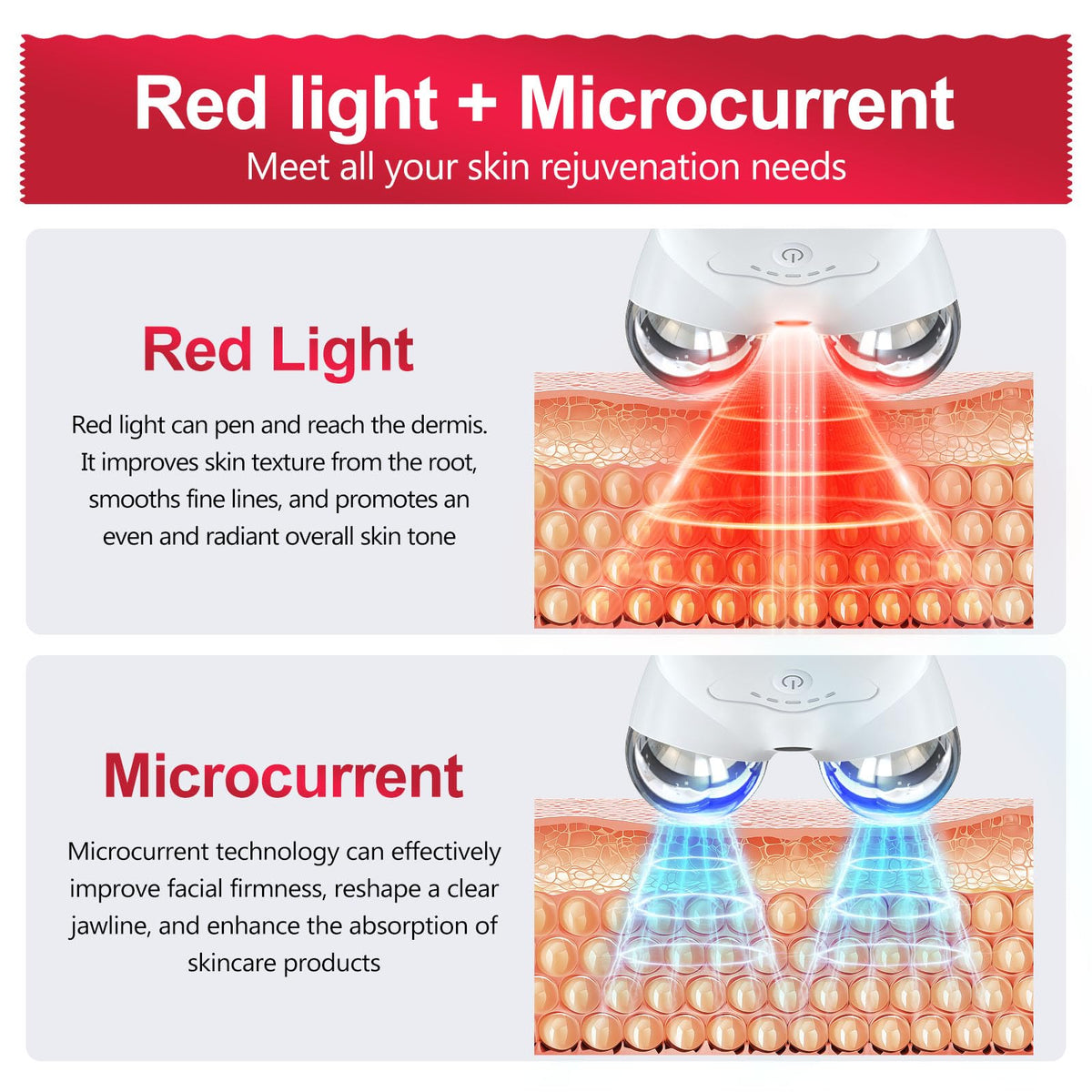 Gunfay EP-300 red-light therapy panel for radiant skin