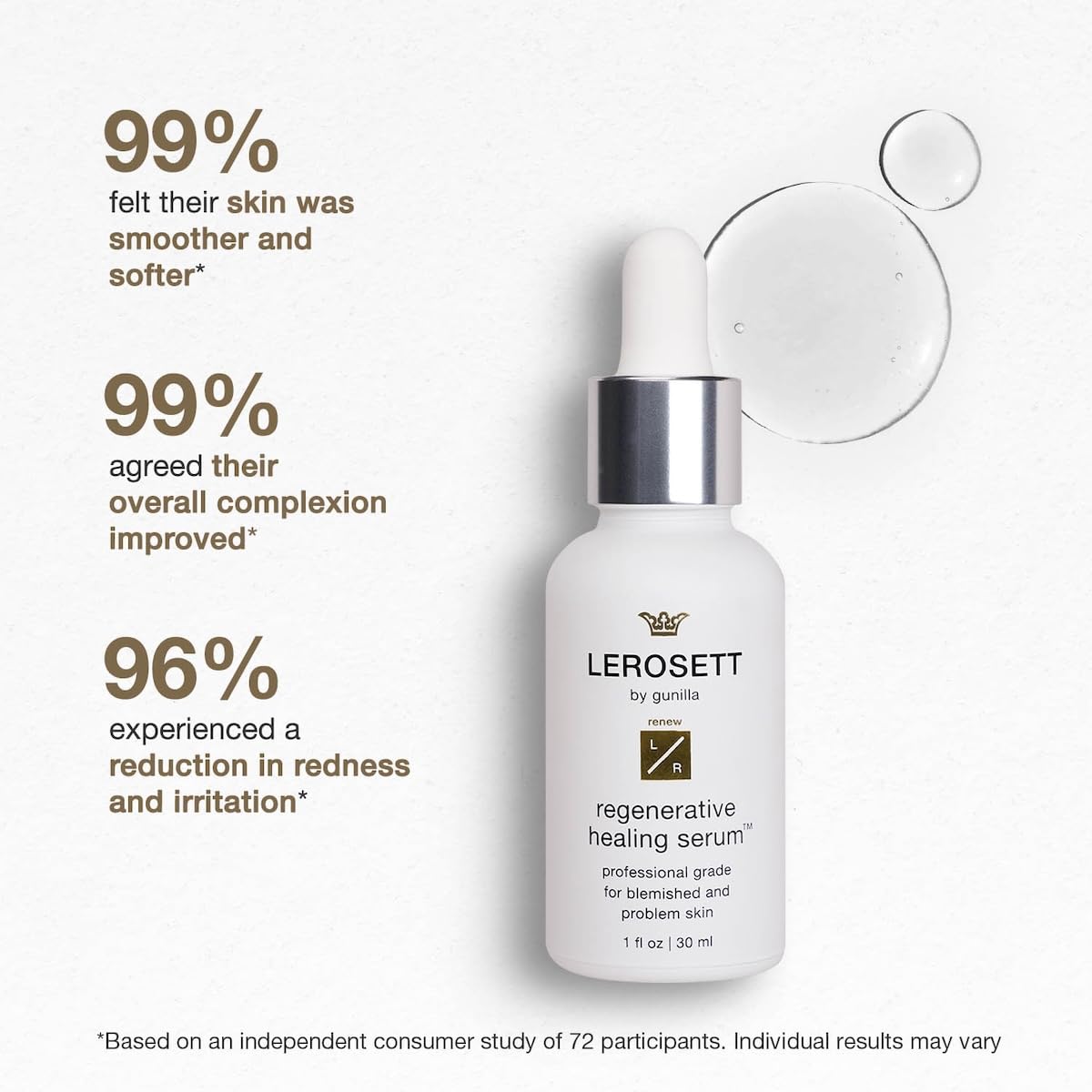 Closeup of LEROSETT serum texture highlighting lightweight, non-greasy application