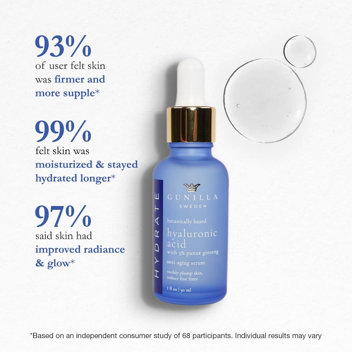 Gunilla serum dispense drop demonstrates precise application for targeted plumping.