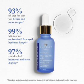 Gunilla serum dispense drop demonstrates precise application for targeted plumping.