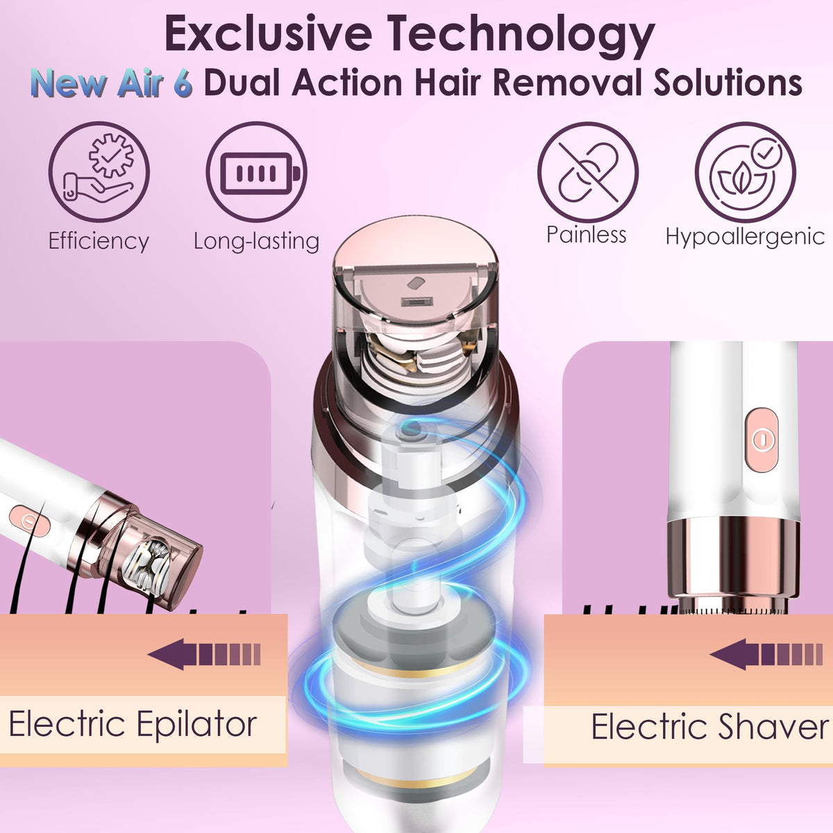 Gurelax 2-in-1 epilator and shaver for versatile facial grooming