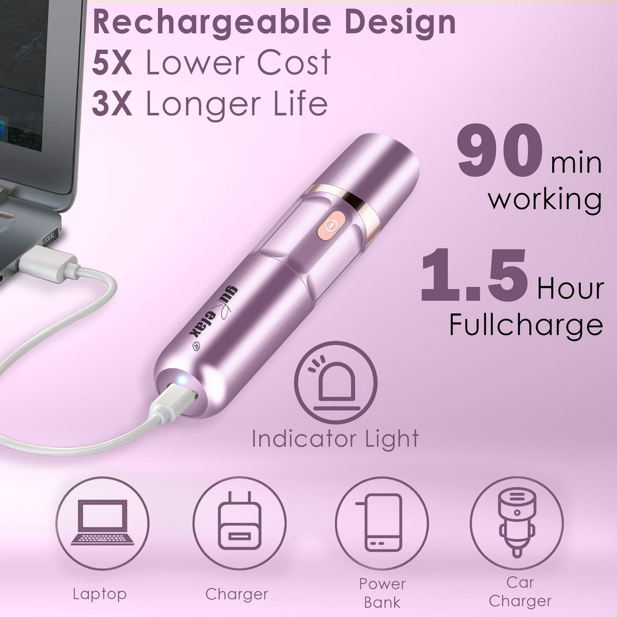 Gurelax epilator with pouch for convenient on-the-go use.