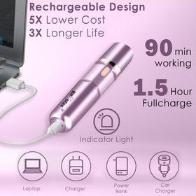 Gurelax epilator with pouch for convenient on-the-go use.