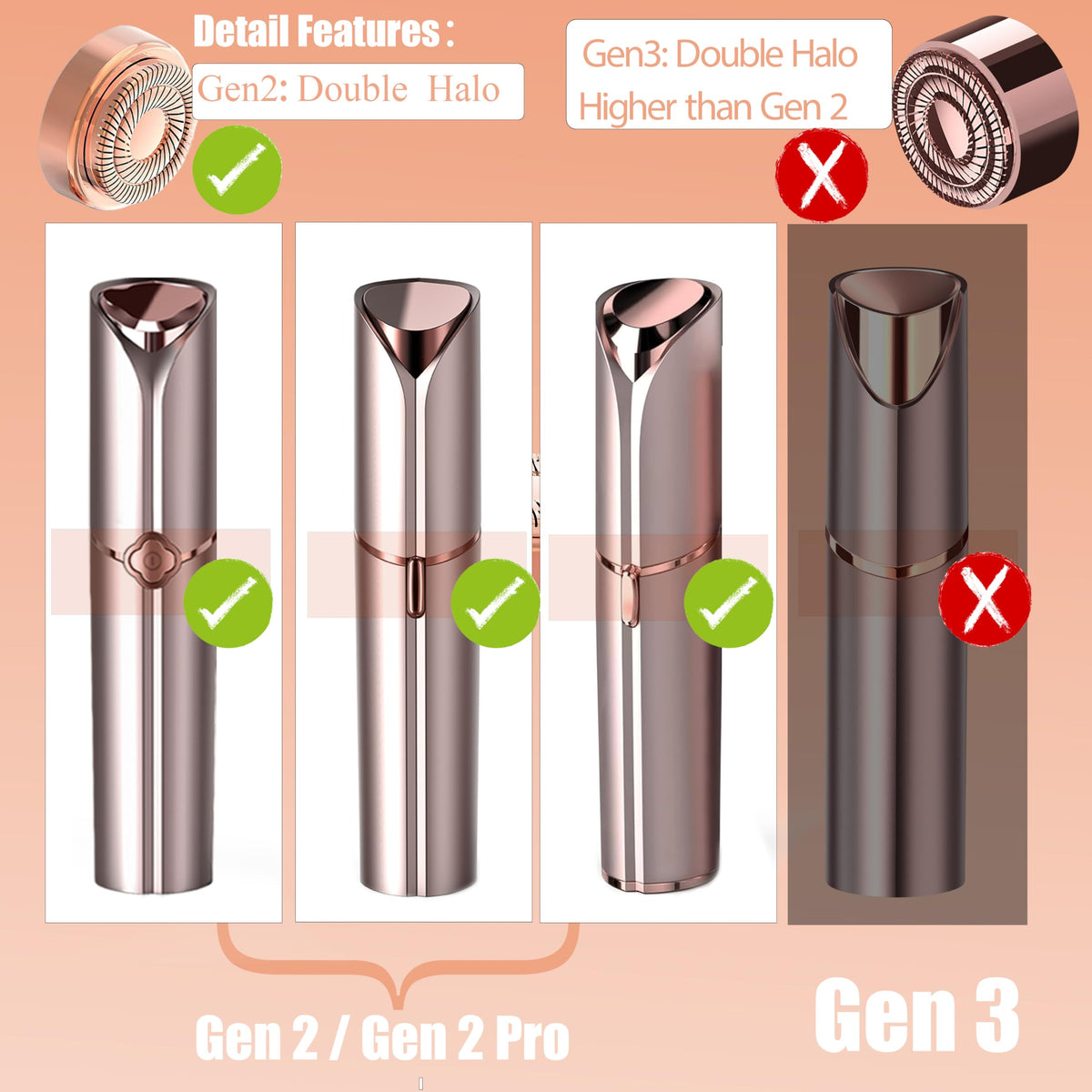 Gurelax Gen 2 heads compatibility for quick head swaps