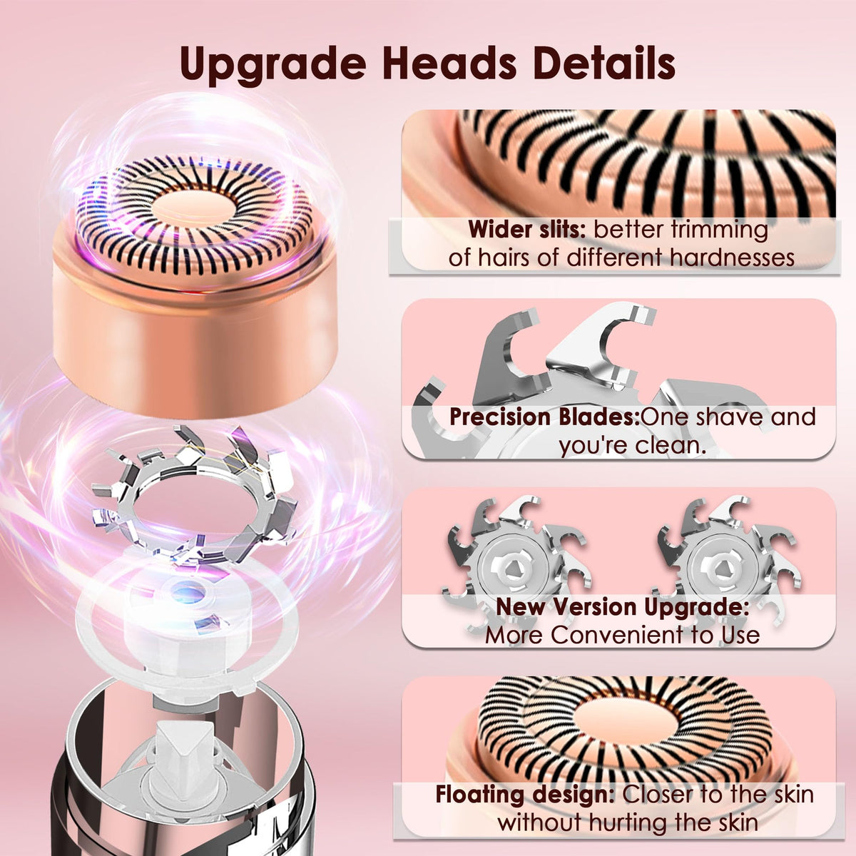 Gurelax replacement head packaging shot for a ready-to-use kit offering long-lasting smoothness.