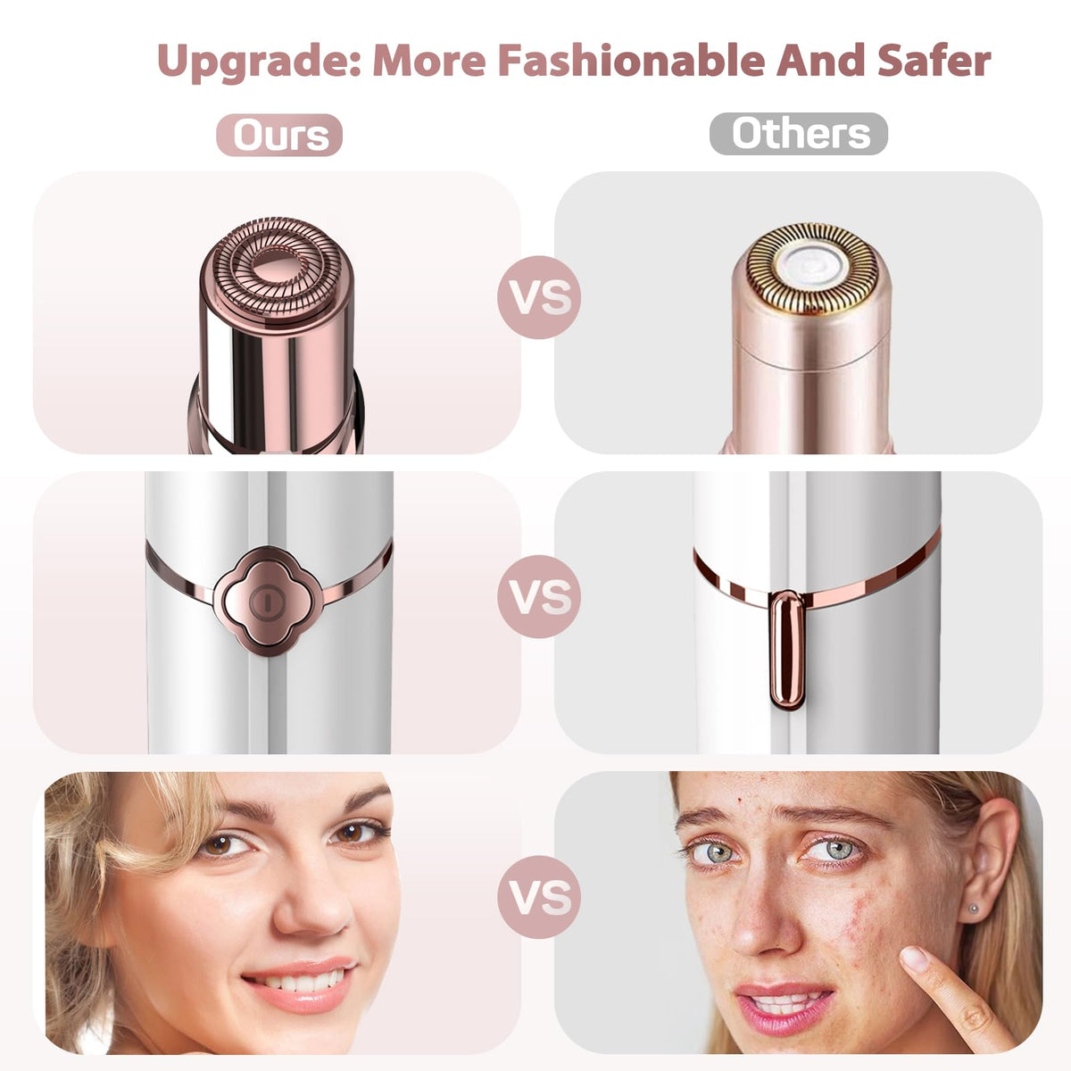 Gurelax LED light feature enabling visibility during delicate areas.