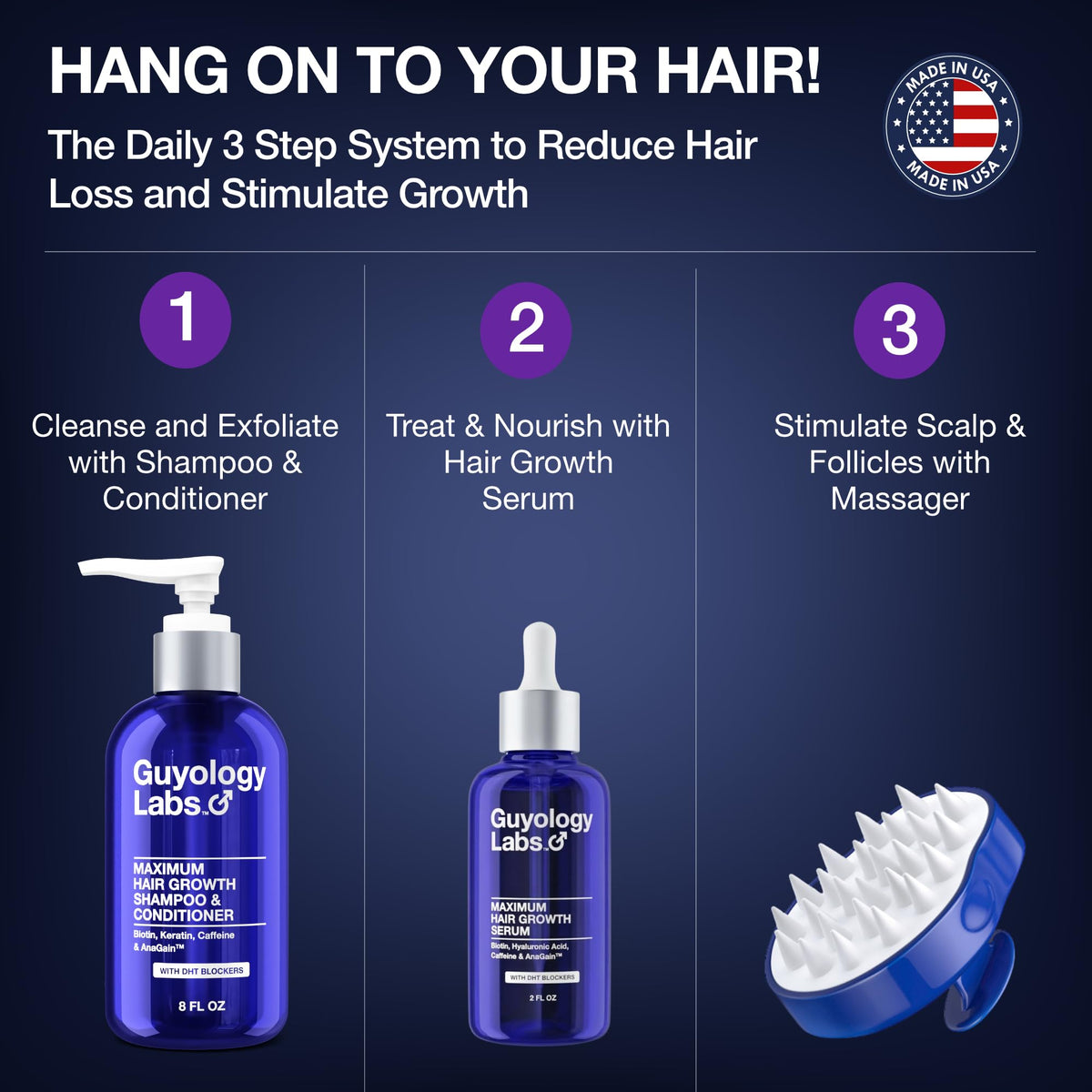 Guyology Labs Conditioner in use providing detangling and hydration.