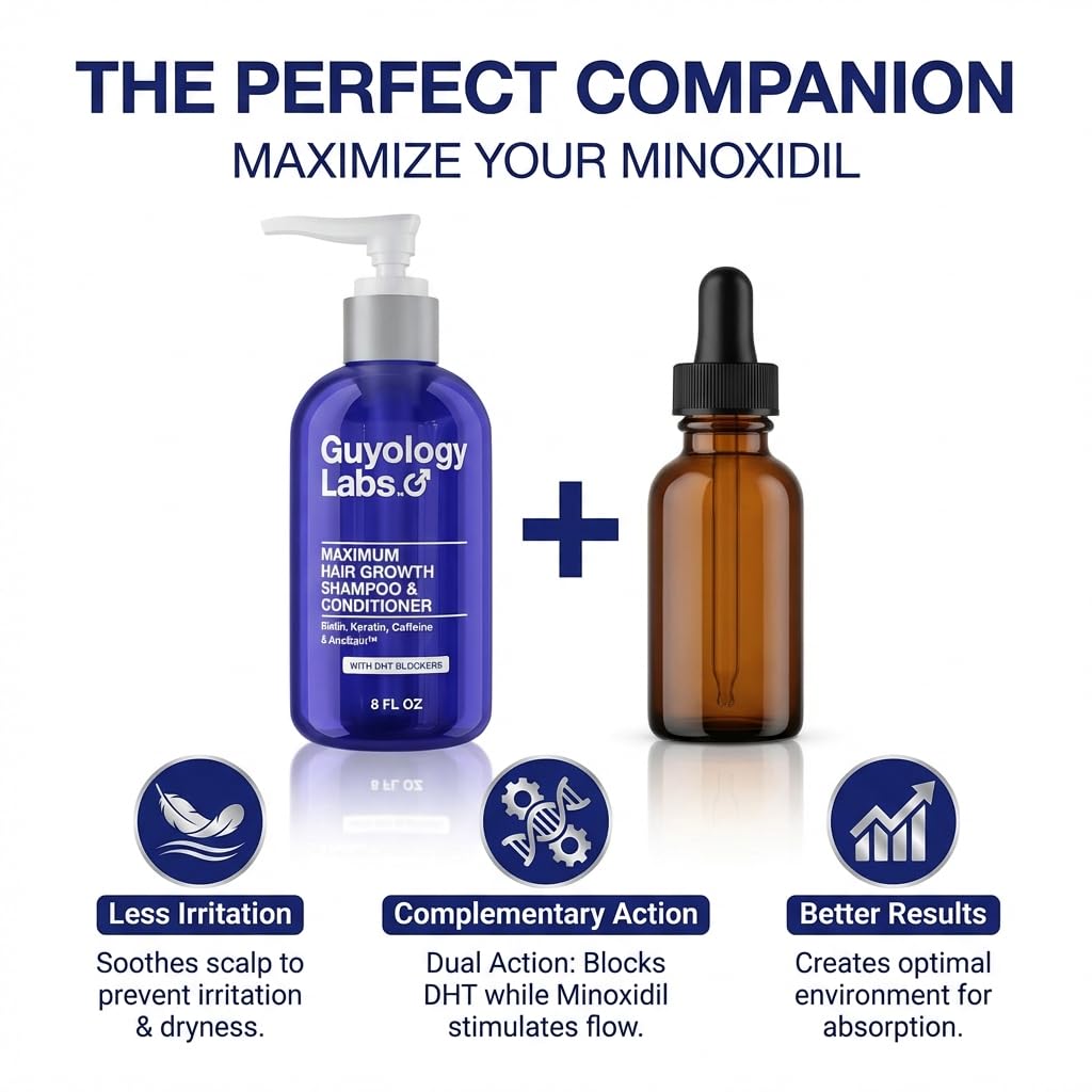 Guyology Labs Conditioner closeup featuring soothing botanicals for scalp comfort.