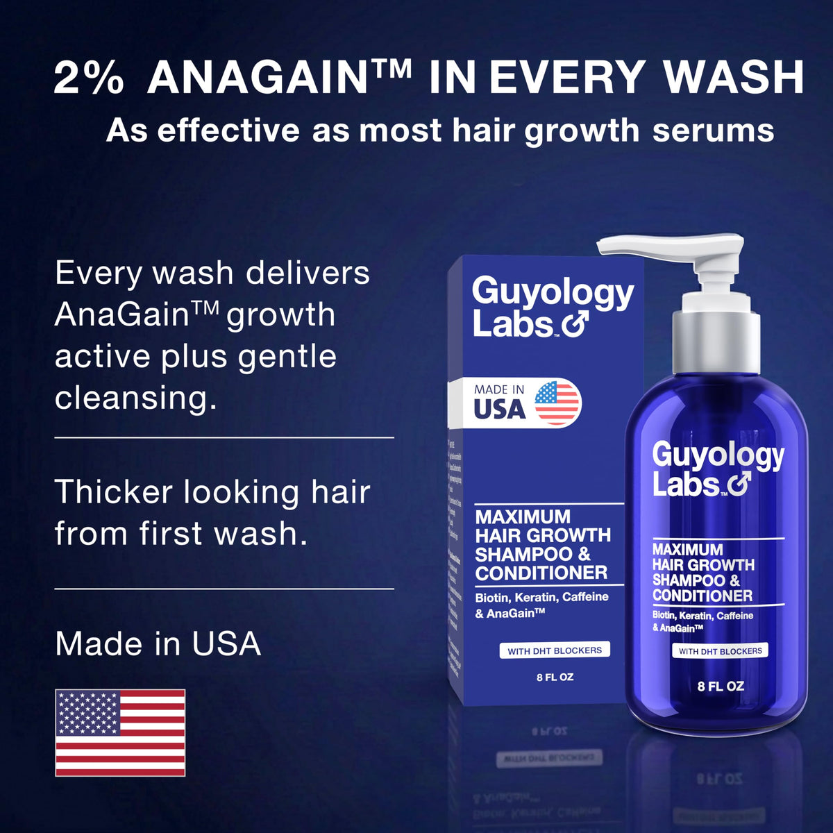 Guyology Labs Hair Growth Conditioner tube communicates nourishment for thicker, fuller hair.