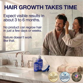 Guyology Labs routine setup with shampoo and conditioner for daily regrowth.
