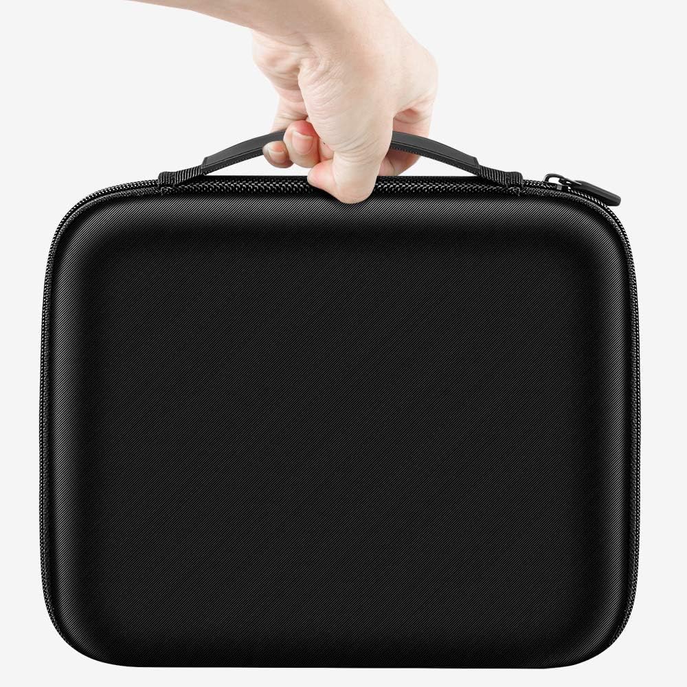 GWCASE compact travel box fits well in luggage for on-the-go grooming.