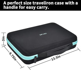 GWCASE portable travel case enables on-the-go skincare storage