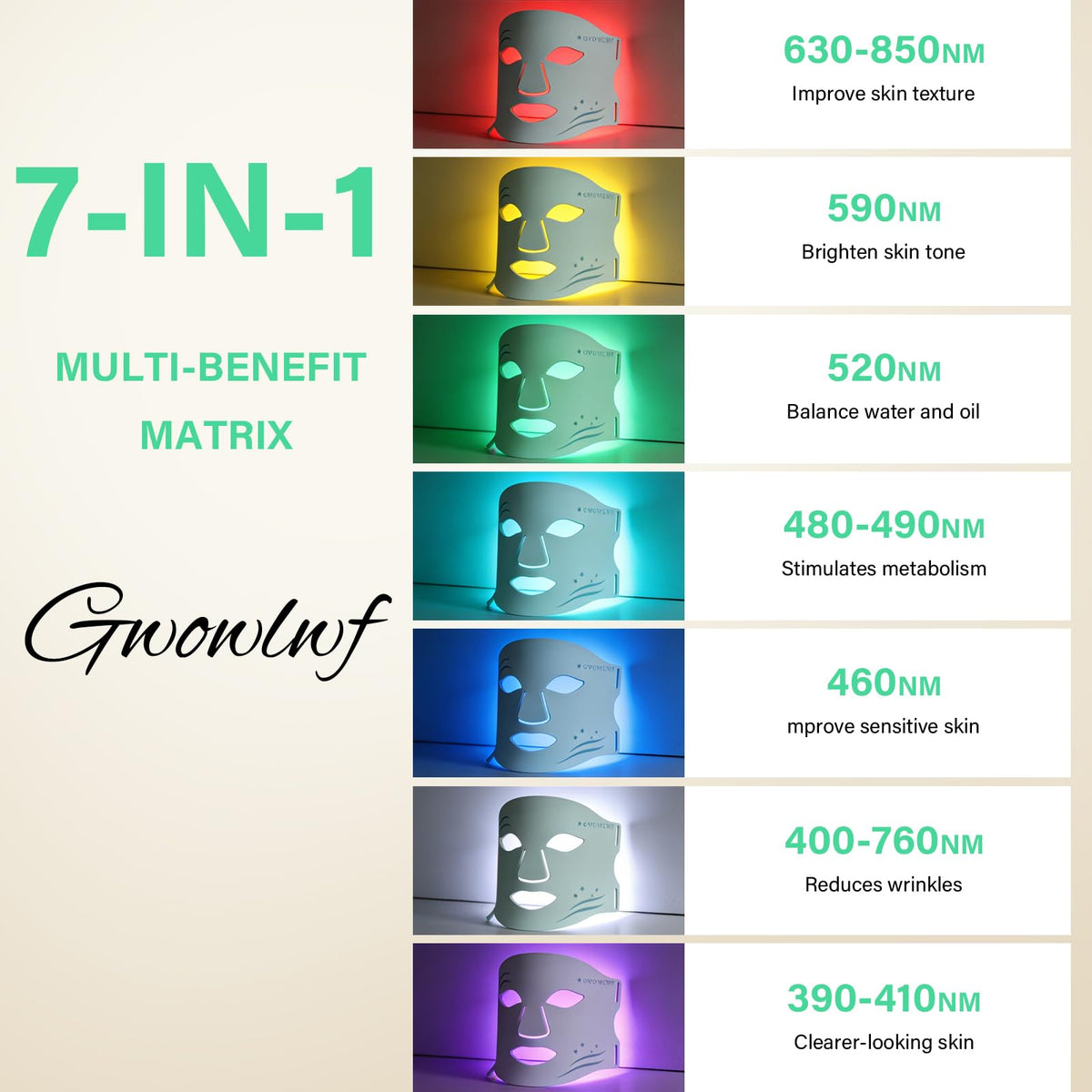 GWOWLWF silicone masks provide skin-friendly, comfortable wear during sessions.