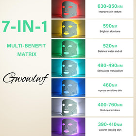 GWOWLWF silicone masks provide skin-friendly, comfortable wear during sessions.