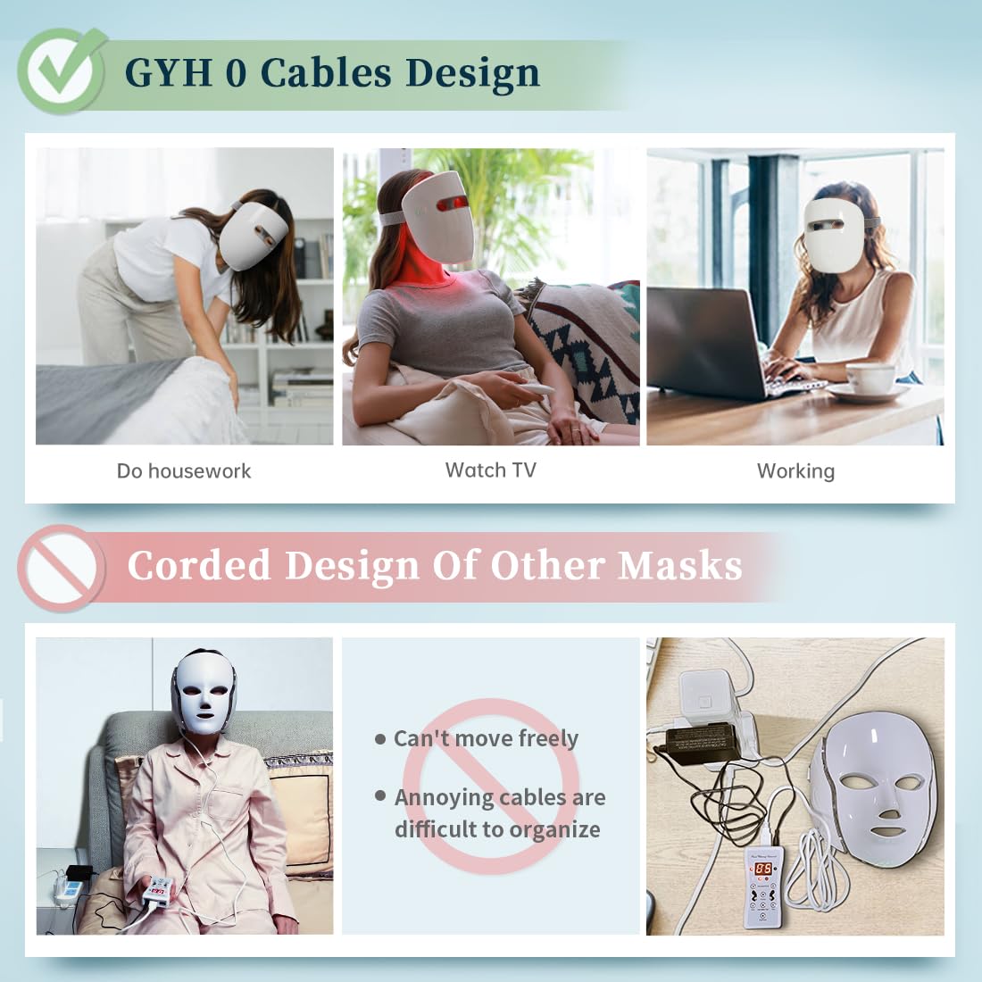 GYH 2-year warranty on mask with worry-free service