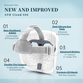 GYH 8-Color LED Face Mask neck coverage capability shown.
