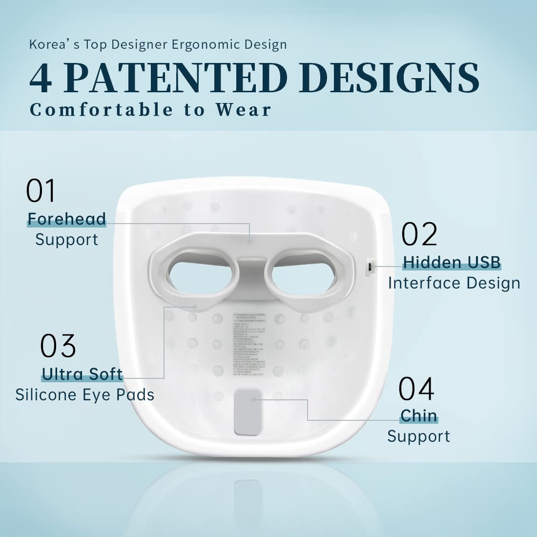 GYH 8-Color LED mask wavelength precision with ±5nm accuracy