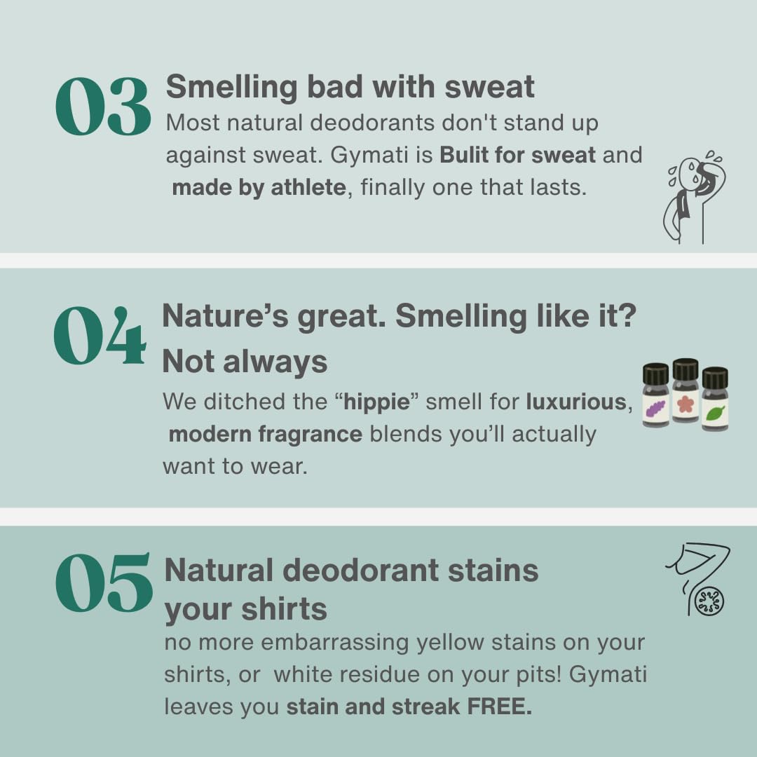 Gymati daily-use spray—easy application for reliable everyday freshness.
