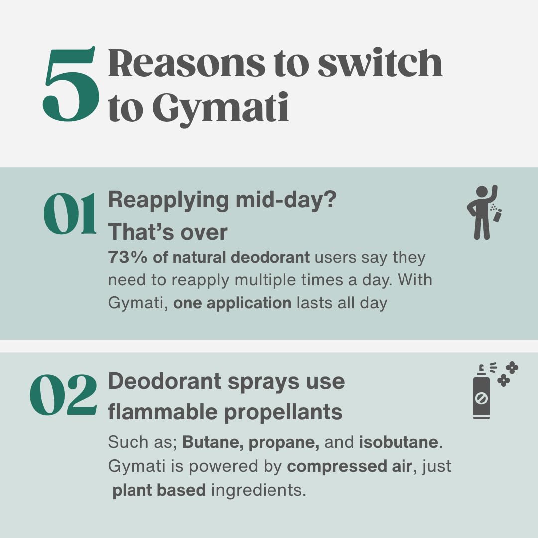 Gymati recyclable packaging—eco-friendly materials support sustainable routines.