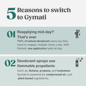 Gymati recyclable packaging—eco-friendly materials support sustainable routines.