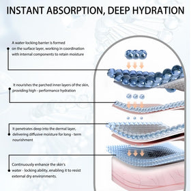 HACIRFE HA Rejuvenating Hydrator dispense action highlights easy, precise application.